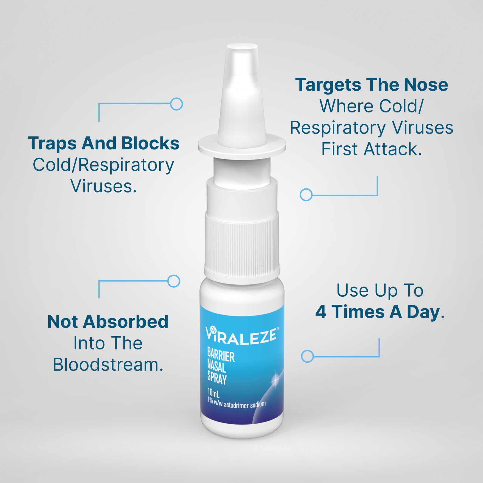 VIRALEZE Barrier Nasal Spray 10ml